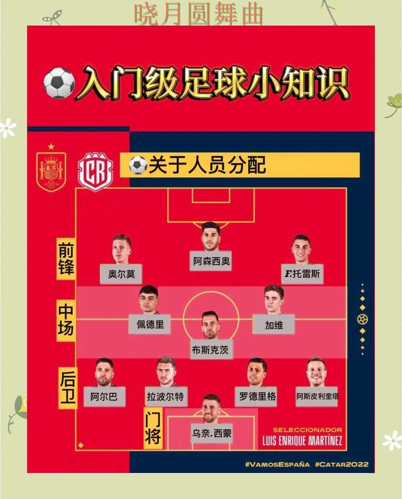 世界杯投注入口新手最容易踩的坑有哪些一文看懂 世界杯投注入口新手最容易踩的坑有哪些一文看懂