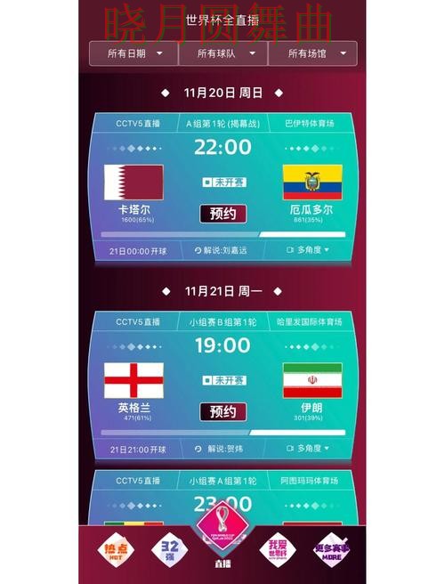 世界杯买球app热门盘和冷门盘区别在哪全攻略 世界杯买球app热门盘和冷门盘区别在哪全攻略