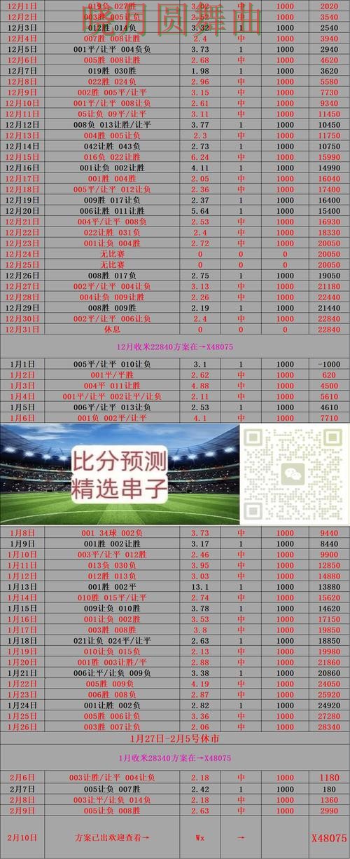 世界杯买球官网实时比分信息怎么看 详细教程整理