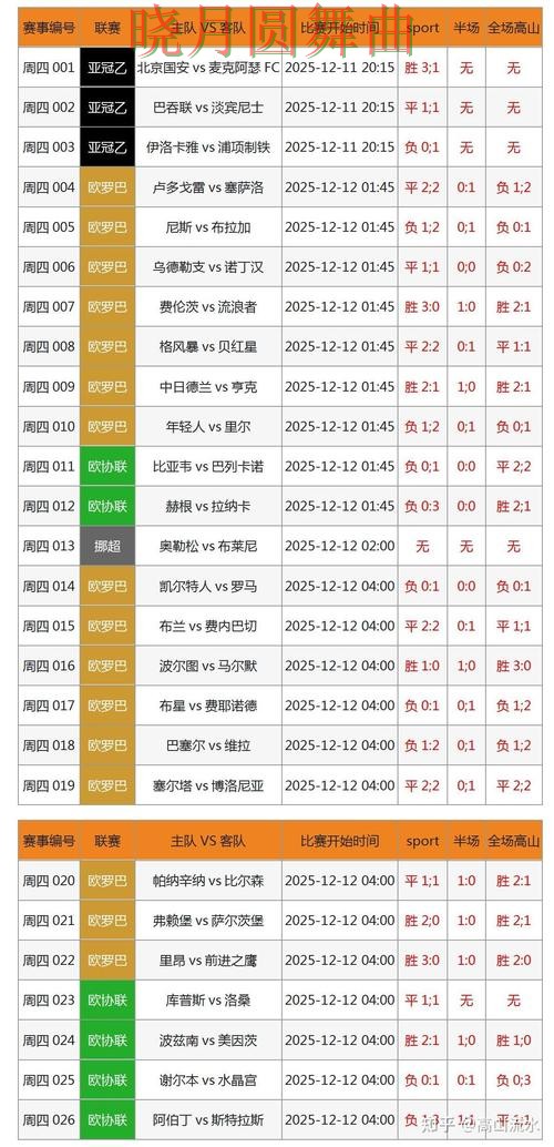世界杯投注控球率数据到底有没有用实用指南